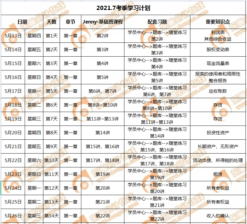 P1-天計(jì)劃1