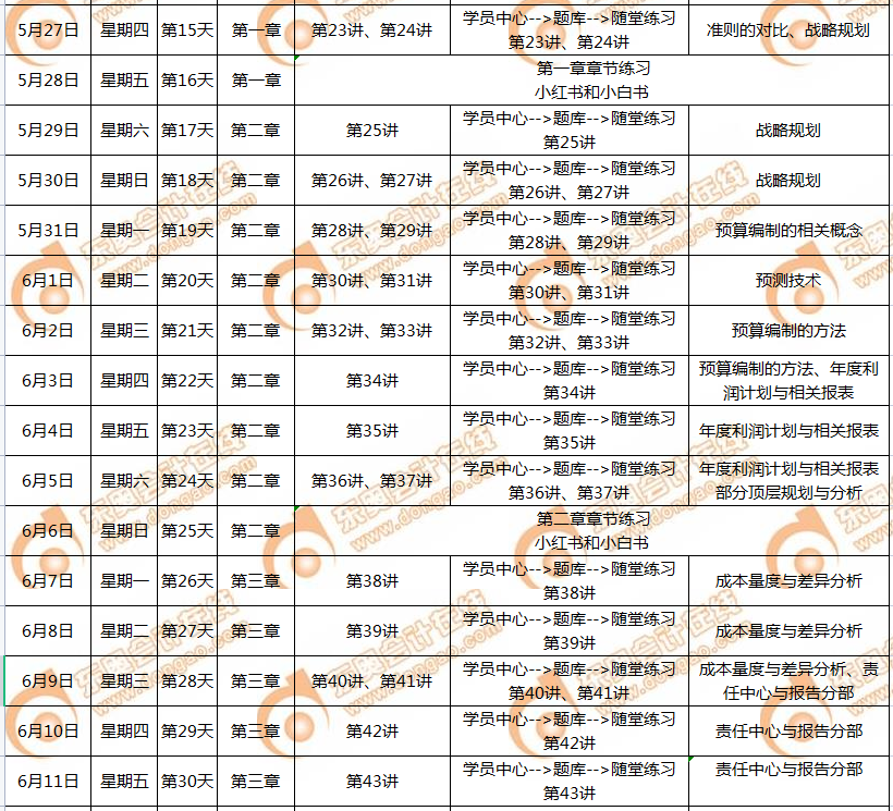 P1-天計(jì)劃2