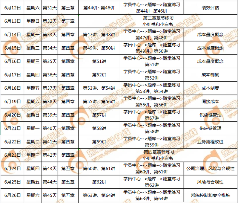 P1-天計(jì)劃3