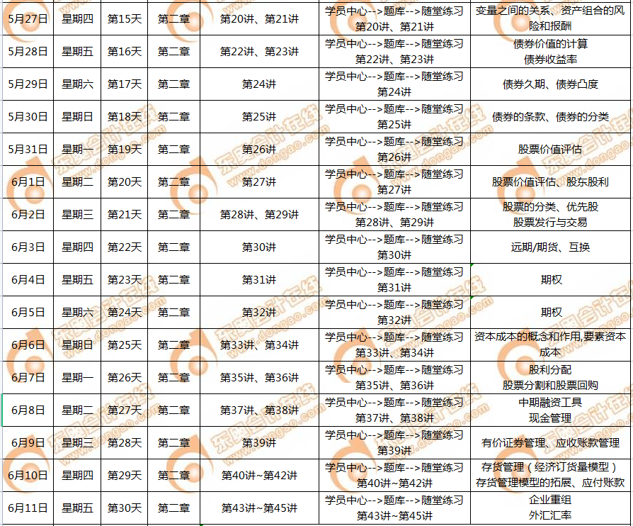P2-天計(jì)劃2