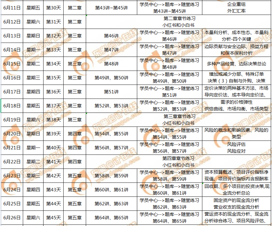 P2-天計(jì)劃3