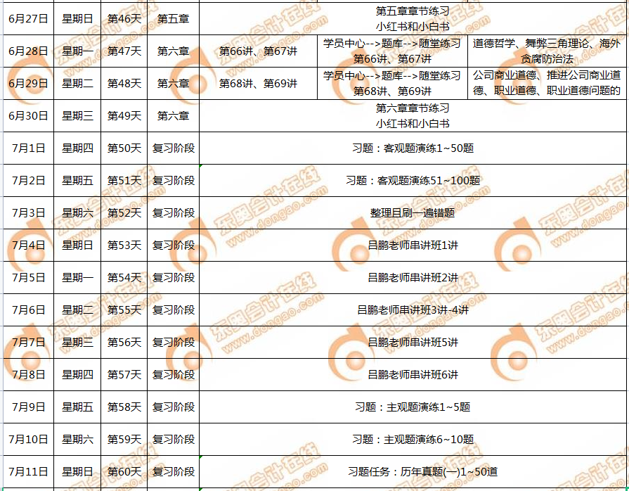 P2-天計(jì)劃4