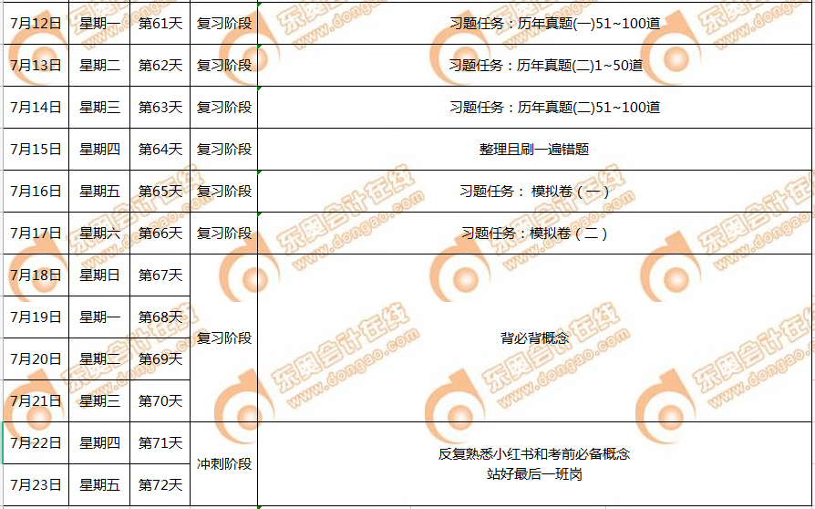 P2-天計(jì)劃5