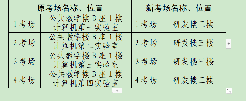 新考點考場對照信息