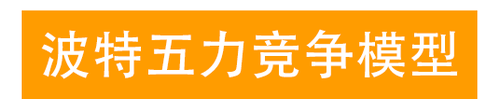 波特五力競(jìng)爭(zhēng)模型