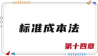 注會財(cái)管思維導(dǎo)圖