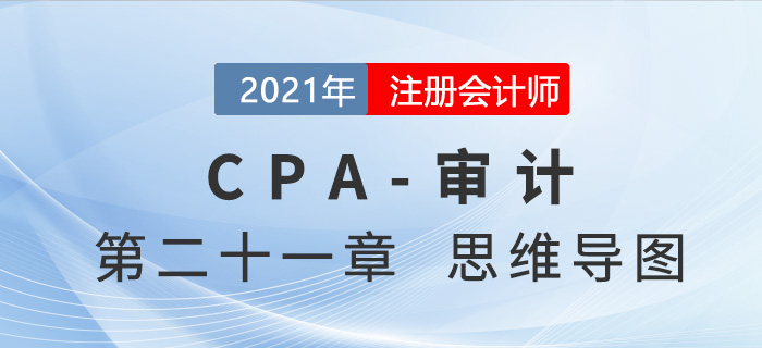 2021年注會審計(jì)第十八章思維導(dǎo)圖