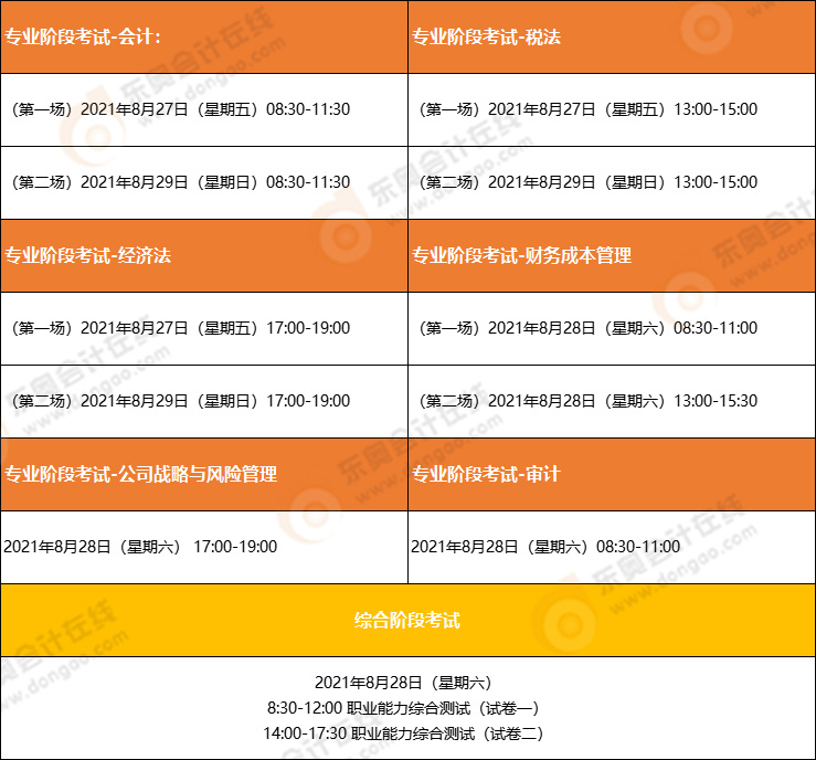 注會(huì)報(bào)考搭配科目的方法