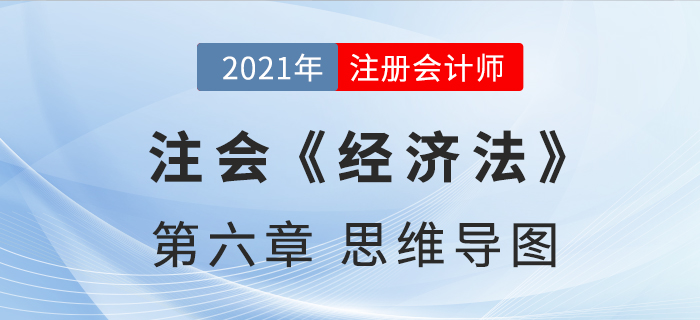 2021年CPA《經濟法》第六章思維導圖
