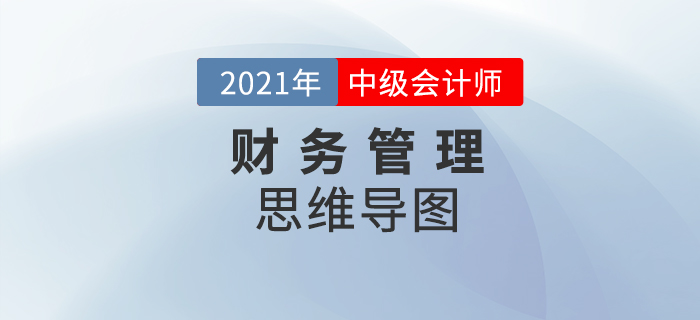 2021年中級(jí)會(huì)計(jì)財(cái)務(wù)管理務(wù)第二章思維導(dǎo)圖，點(diǎn)擊查看！