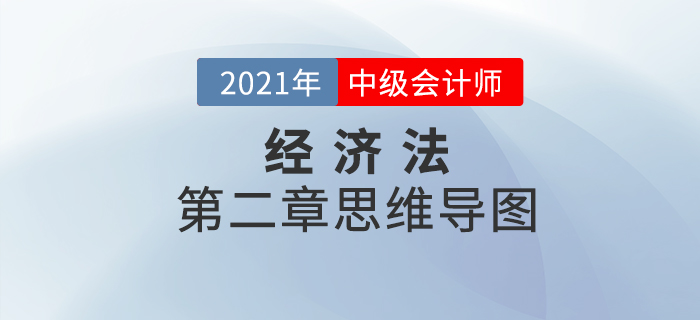 2021年中級會計(jì)《經(jīng)濟(jì)法》第二章思維導(dǎo)圖，速看！
