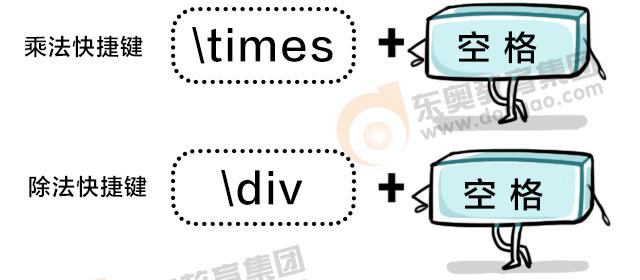 各種運算符號快捷鍵