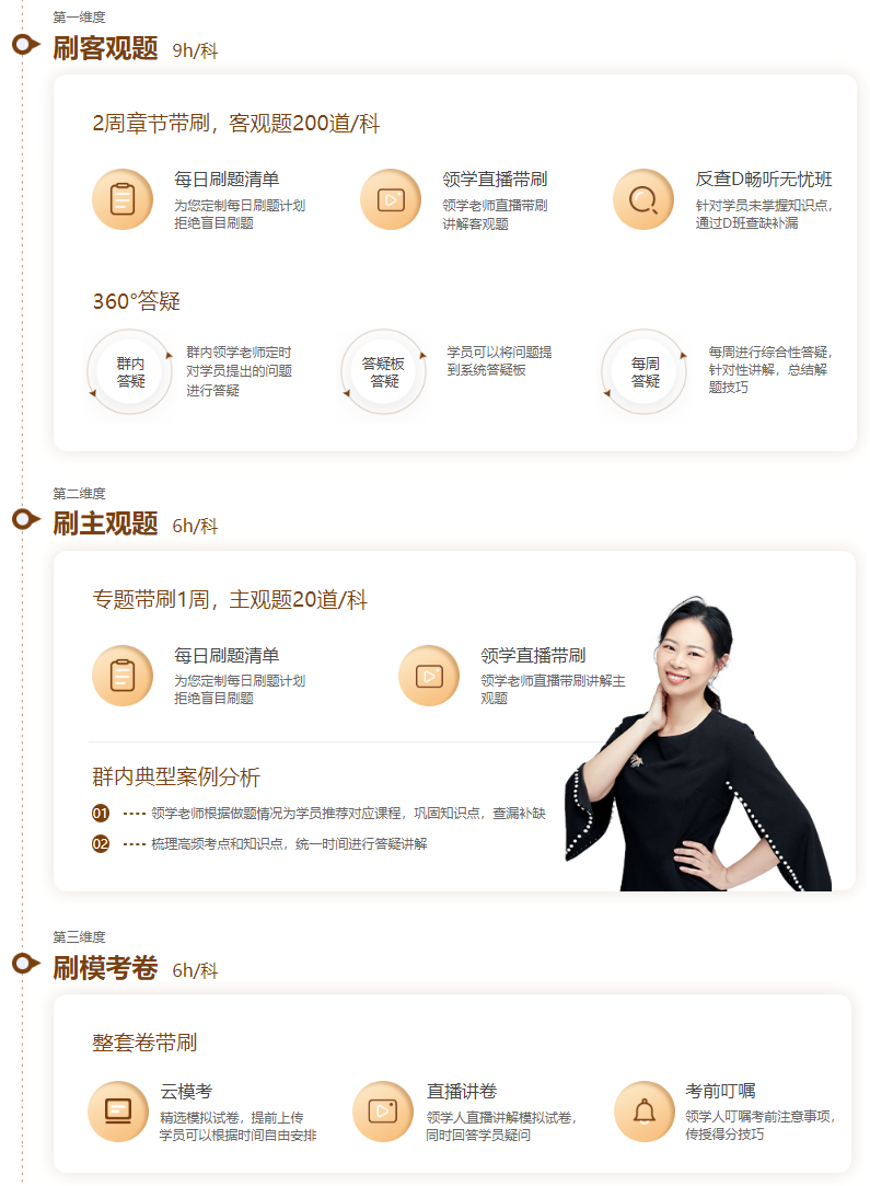 中級(jí)會(huì)計(jì)師考前串講