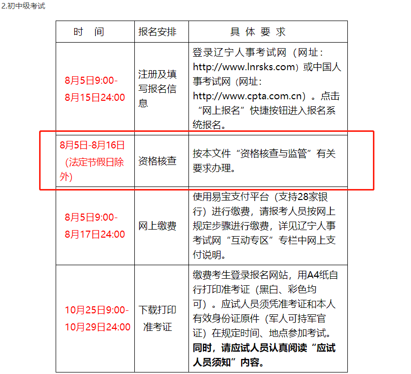 遼寧2021中級經(jīng)濟師現(xiàn)場審核時間