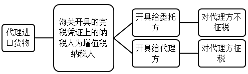 圖片2