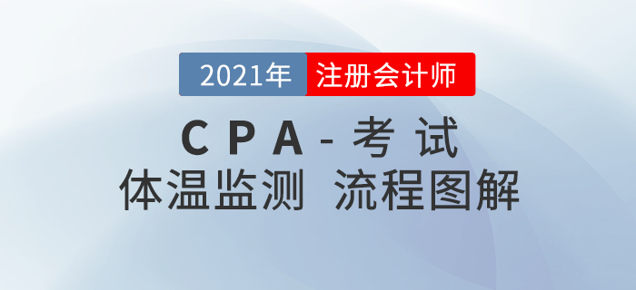 2021年注會考生考前14天體溫打卡監(jiān)測流程一覽！
