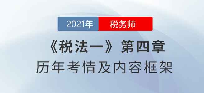 《稅法一》思維導圖：第四章 城市維護建設稅、教育費附加與地方教育附加