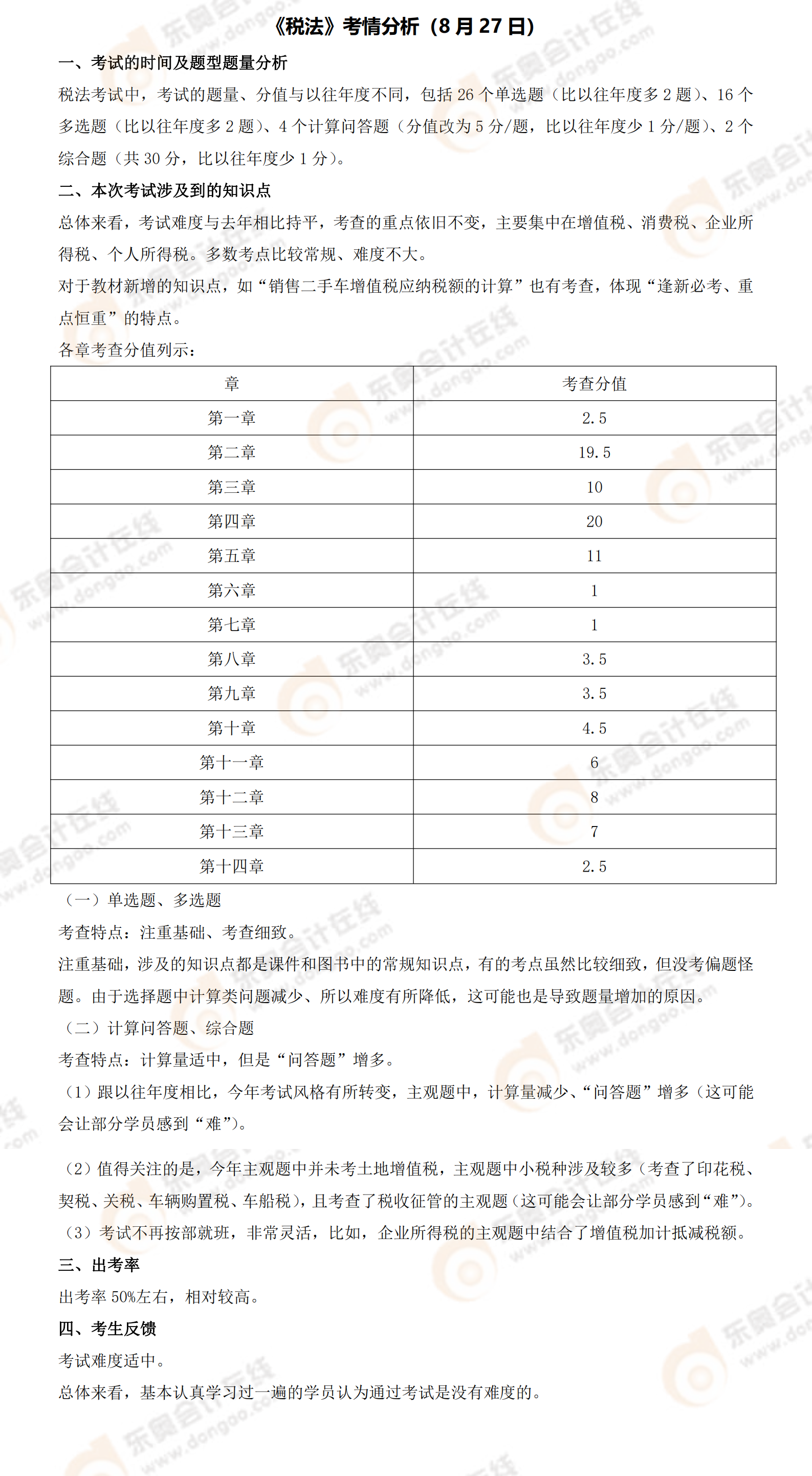 附件3：2021年注會(huì)會(huì)計(jì)考試情況（8月27日）_00