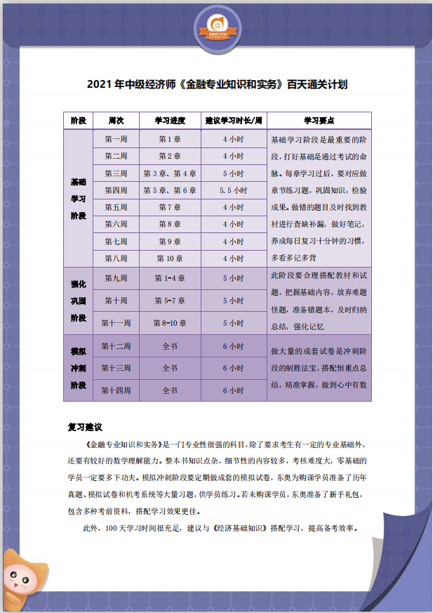 2021中級經(jīng)濟師《金融》百日通關(guān)計劃