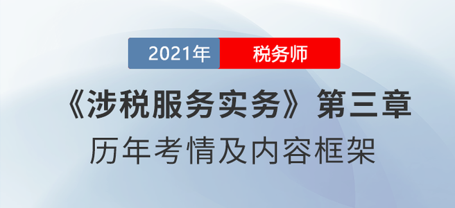 《涉稅服務(wù)實務(wù)》思維導(dǎo)圖：第三章 涉稅專業(yè)服務(wù)程序與方法