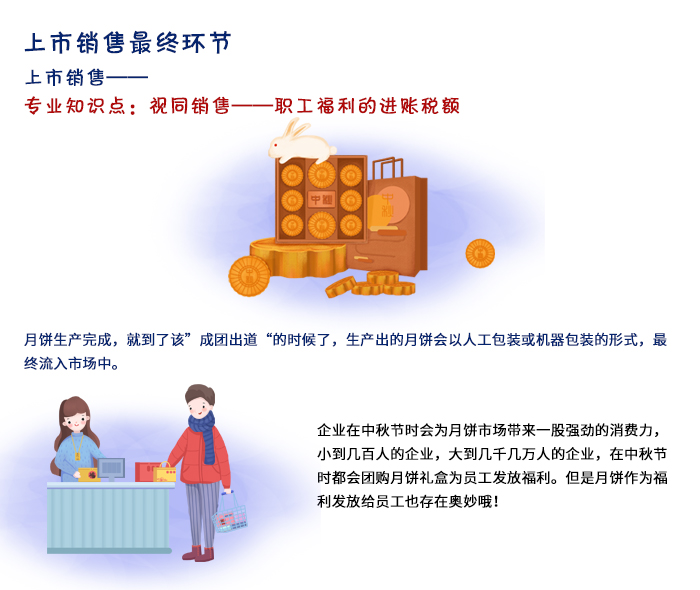 上市銷(xiāo)售最終環(huán)節(jié)
