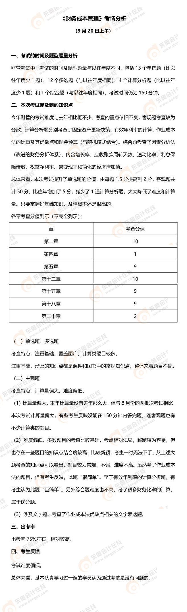 2021年注會延考地區(qū)《財管》考試第二批次考情分析