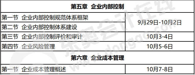 2022年高級會計實務(wù)無憂通關(guān)預(yù)習(xí)方案！學(xué)習(xí)先人一步！