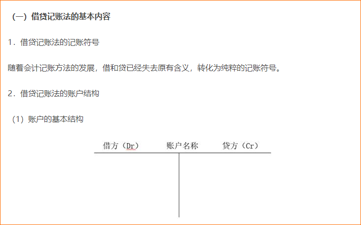 借貸記賬法內(nèi)容與分錄