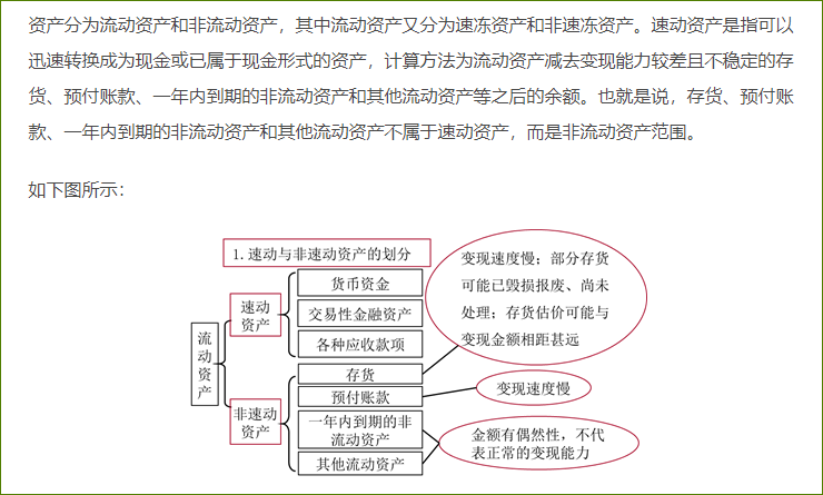 三類資產(chǎn)（流動、速凍、現(xiàn)金）