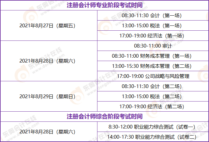 2021年cpa考試科目及時間安排