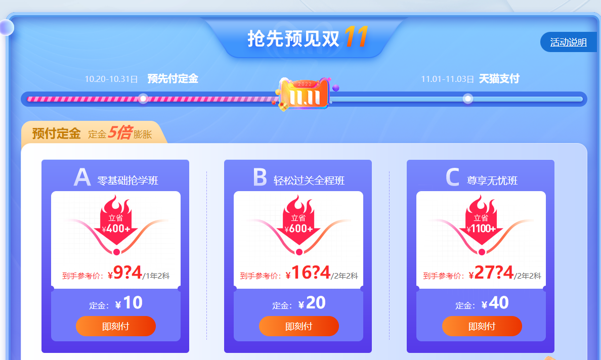 中級經(jīng)濟師搶先預見你