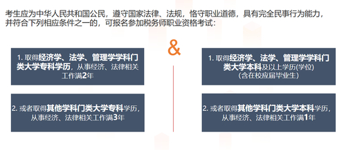 2022年河南注冊稅務(wù)師報名條件是什么？