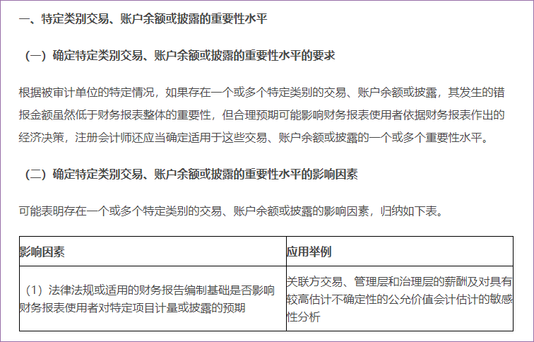 特定類別交易、賬戶余額或披露的重要性水平及財(cái)務(wù)報(bào)表整體的重要性