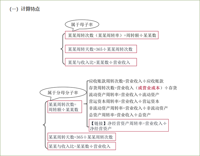 營運(yùn)能力比率