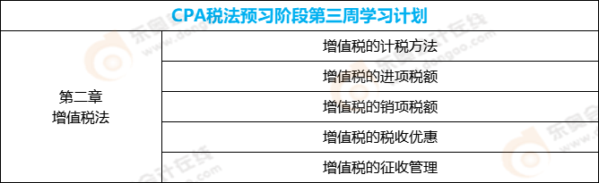 CPA稅法預(yù)習(xí)階段第三周學(xué)習(xí)計劃