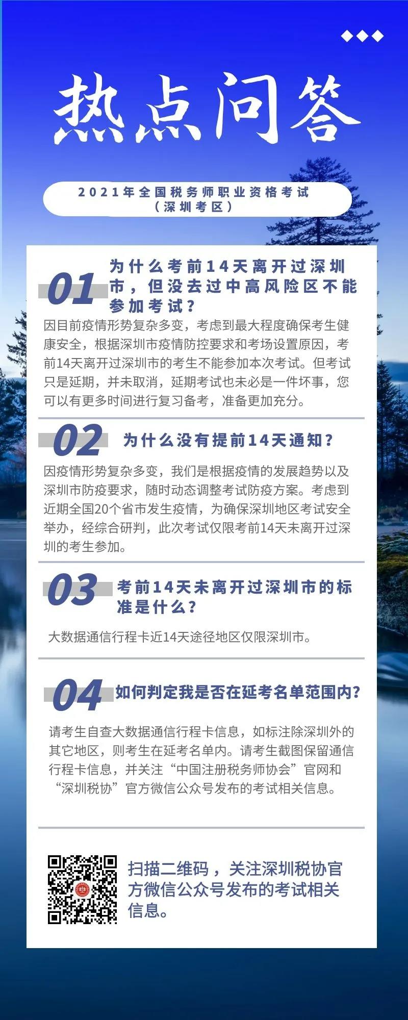 熱點問答1