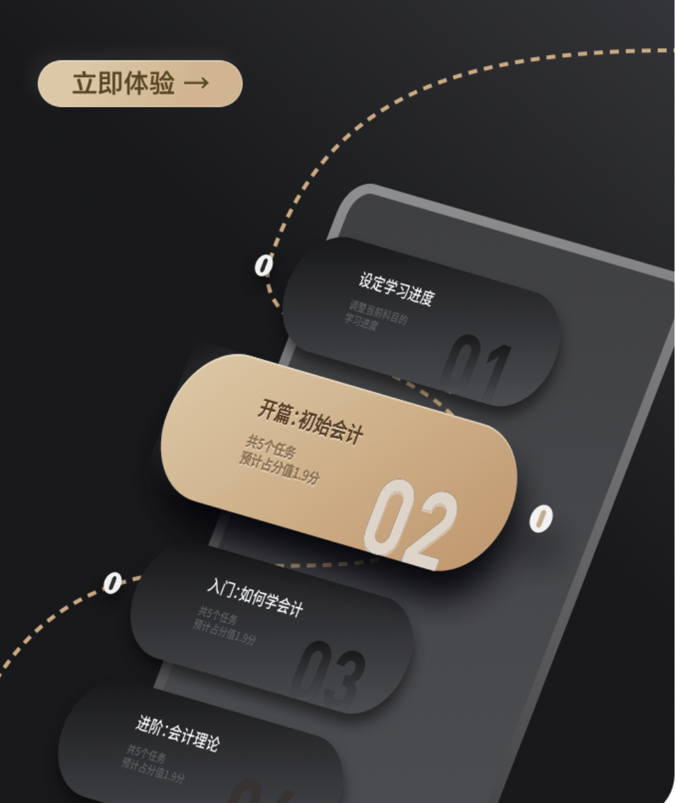 驚喜1