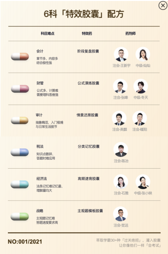 驚喜4