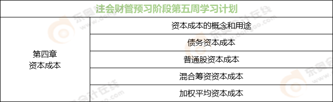 注會財管預(yù)習(xí)階段第五周學(xué)習(xí)計劃