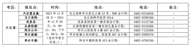 初級會計證書領(lǐng)取時間、地點4
