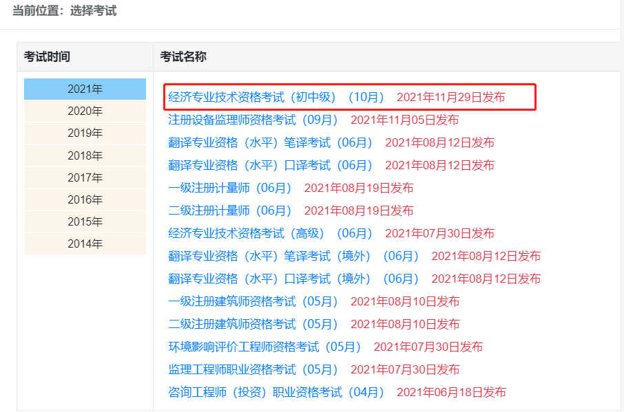中級經(jīng)濟(jì)師成績查詢2021年