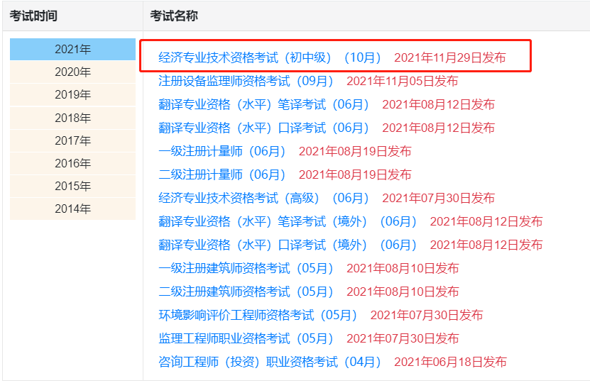 2021年中級(jí)經(jīng)濟(jì)師成績(jī)查詢(xún)步驟