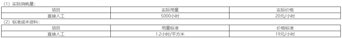2021年高級會計師考試案例分析12.1