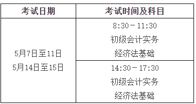財政部通知！2022年高級會計師報名時間及考務(wù)日程安排