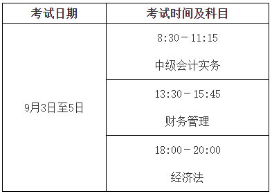 財政部通知！2022年高級會計師報名時間及考務(wù)日程安排