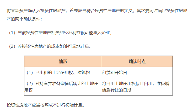 投資性房地產(chǎn)的確認(rèn)和初始計量