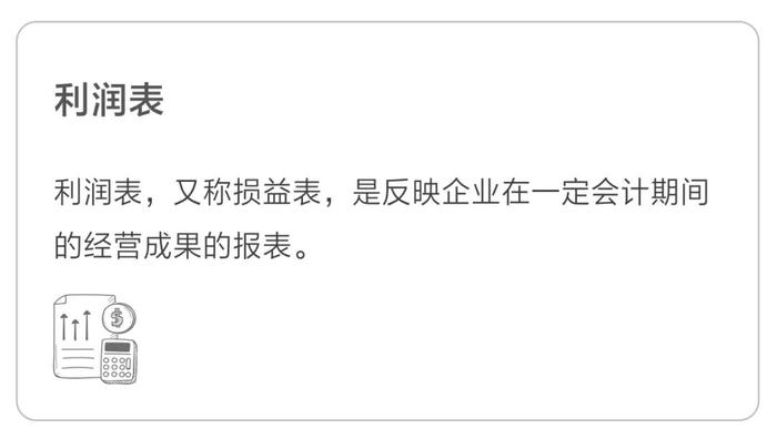 利潤(rùn)表