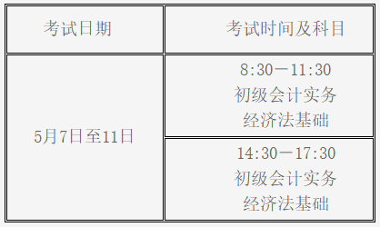 2022年陜西省高級(jí)會(huì)計(jì)師考務(wù)安排