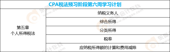 CPA稅法預習階段第六周學習計劃