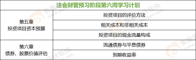 注會(huì)財(cái)管預(yù)習(xí)階段第六周學(xué)習(xí)計(jì)劃